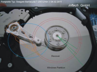 Datenträger Vermessung